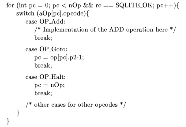 Figure 7.2:Structure of the VM interpreter